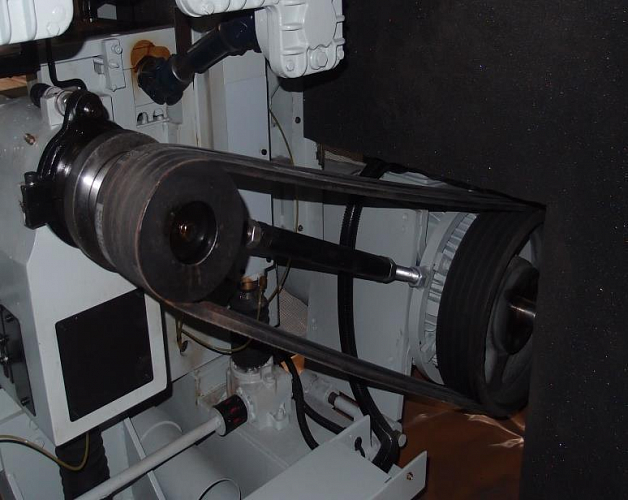 Клиновые ремни